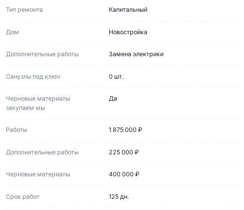 Заявка калькулятора ремонта в разделе «Заявки»: параметры и строки сметы